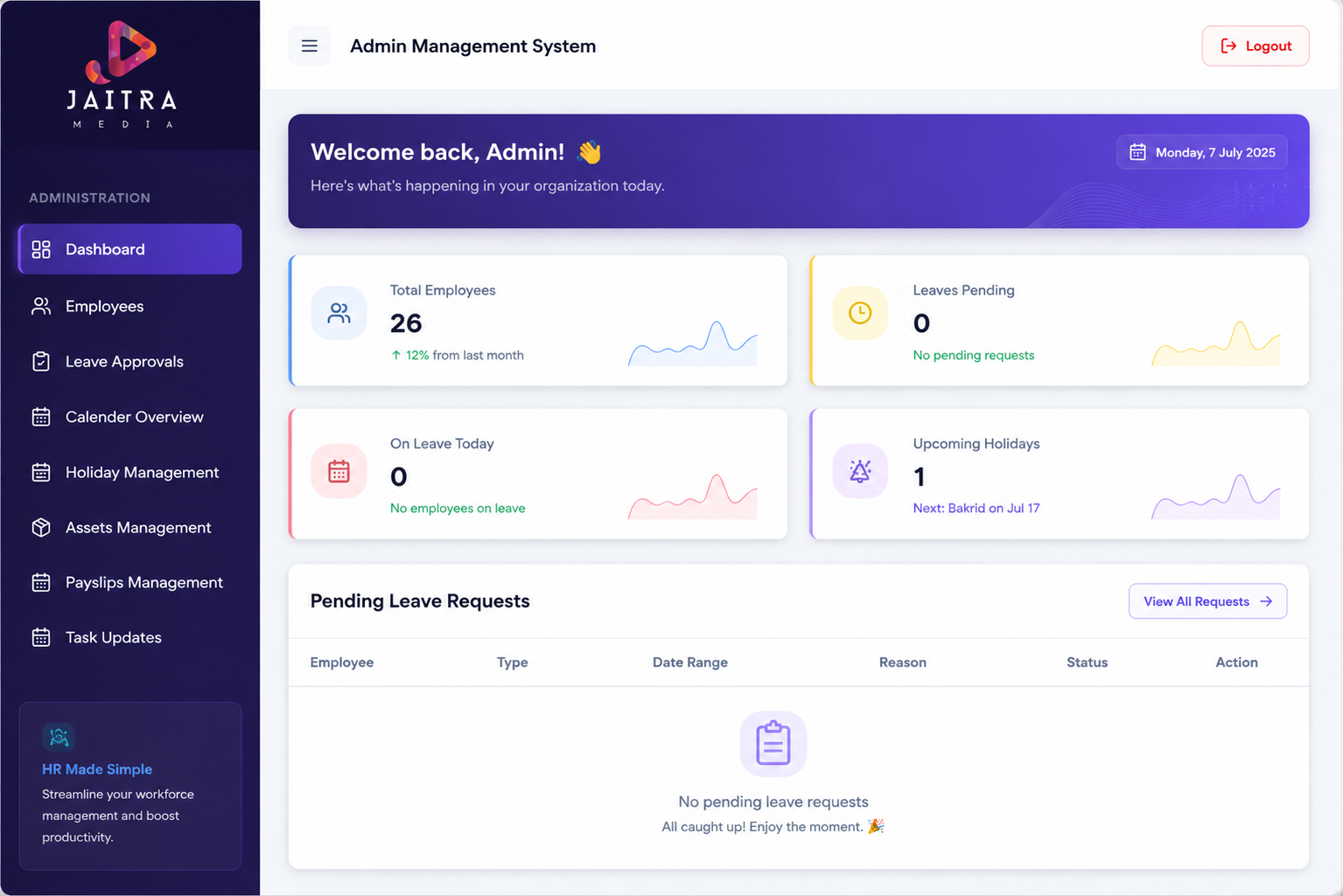 HR Solutions